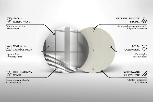 Skleněná deska do kuchyně Kovová konstrukce
