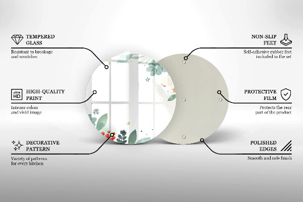 Skleněná deska do kuchyně Akvarel listy