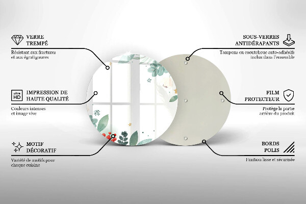 Skleněná deska do kuchyně Akvarel listy