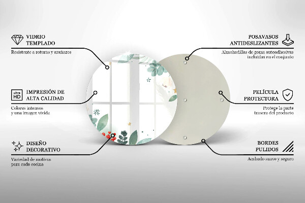 Skleněná deska do kuchyně Akvarel listy