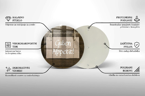 Skleněná deska do kuchyně Guten apetit nápis na deskách