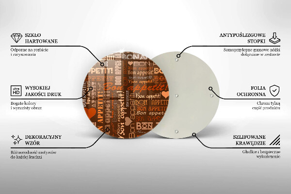 Skleněná deska do kuchyně Titulky bon appetit