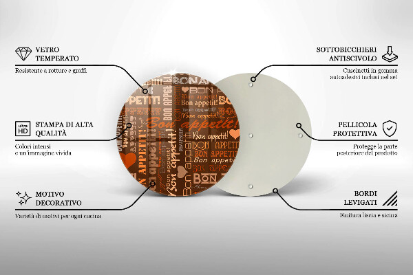 Skleněná deska do kuchyně Titulky bon appetit