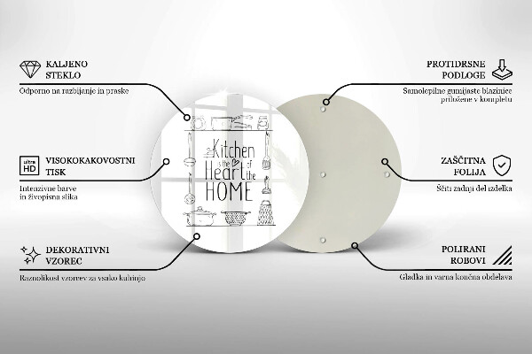 Skleněná deska do kuchyně Nápis věta