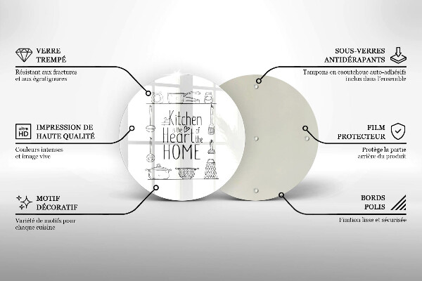 Skleněná deska do kuchyně Nápis věta