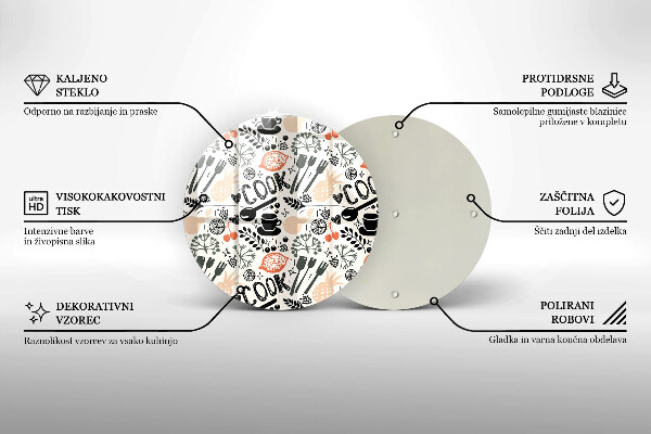 Skleněná deska do kuchyně Kreslený motiv kuchyně