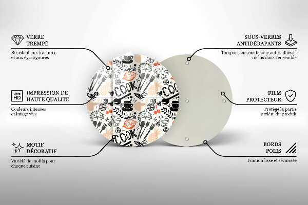 Skleněná deska do kuchyně Kreslený motiv kuchyně