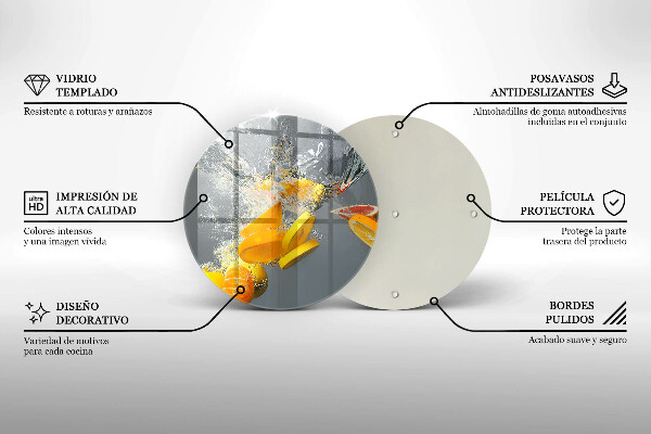 Skleněné krájecí prkénko Citrony ve vodě
