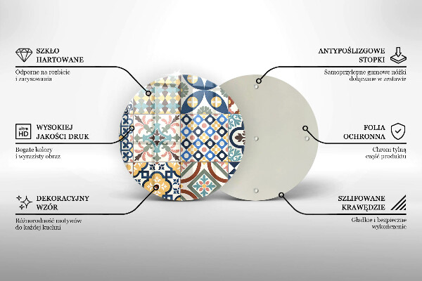 Skleněná deska do kuchyně Dekorativní dlaždice