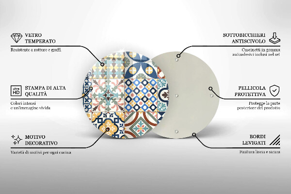 Skleněná deska do kuchyně Dekorativní dlaždice