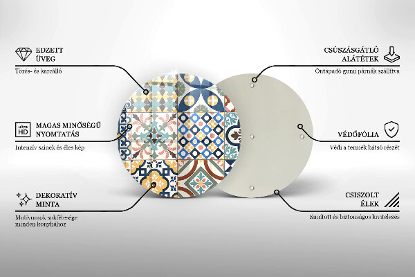 Skleněná deska do kuchyně Dekorativní dlaždice