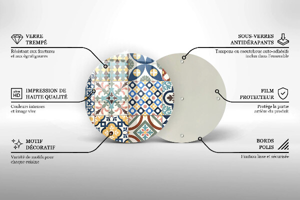 Skleněná deska do kuchyně Dekorativní dlaždice