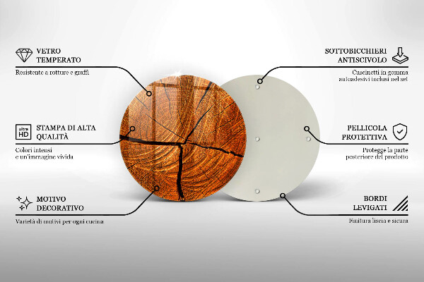 Skleněná deska do kuchyně Dřevěná konstrukce kmene