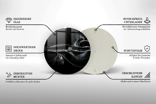 Skleněná deska do kuchyně Moderní abstrakce