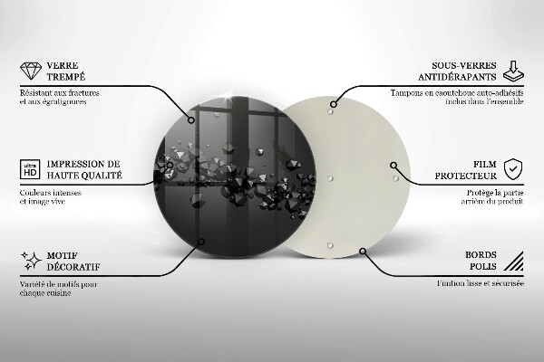 Skleněná deska do kuchyně 3d abstrakce tvarů