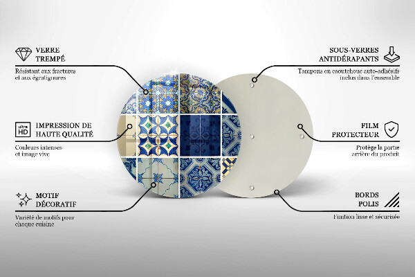 Skleněná deska do kuchyně Dekorativní dlaždice dlaždice