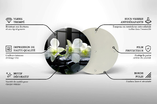 Skleněná deska do kuchyně Bílé květy v zenové vodě