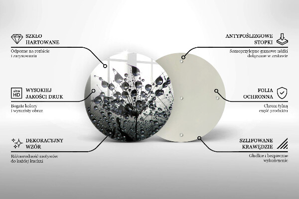 Skleněná deska do kuchyně Pampelišky a rosa