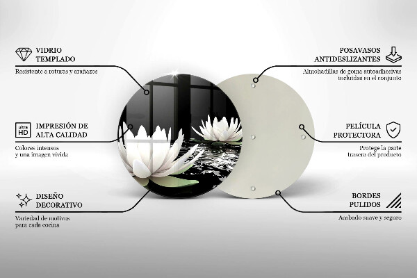 Skleněná deska do kuchyně Bílé lilie na vodě