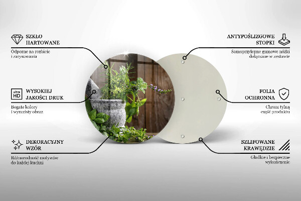 Skleněná deska do kuchyně Pěstuje bylinky a dřevo