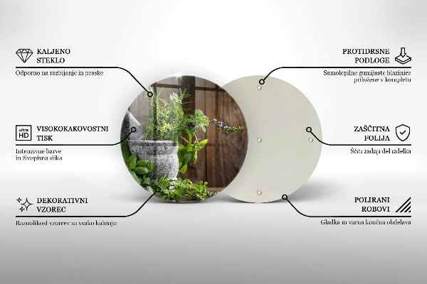 Skleněná deska do kuchyně Pěstuje bylinky a dřevo