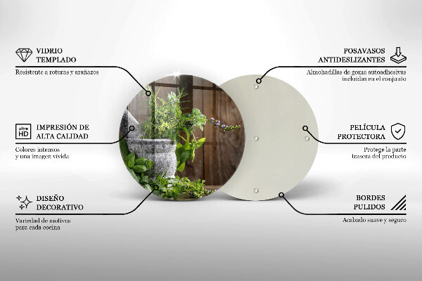 Skleněná deska do kuchyně Pěstuje bylinky a dřevo