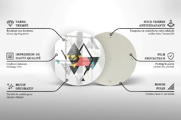 Skleněná deska do kuchyně Abstraktní trojúhelníky