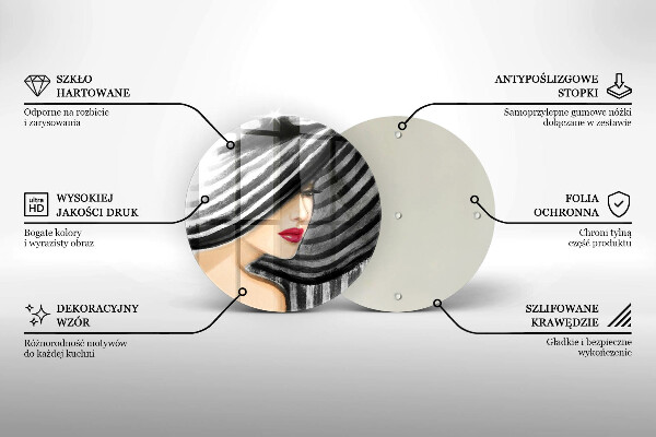 Skleněná deska do kuchyně Žena v klobouku