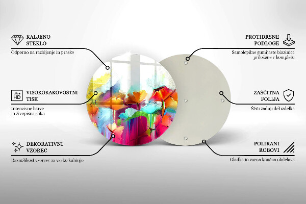 Skleněná deska do kuchyně Malované květiny