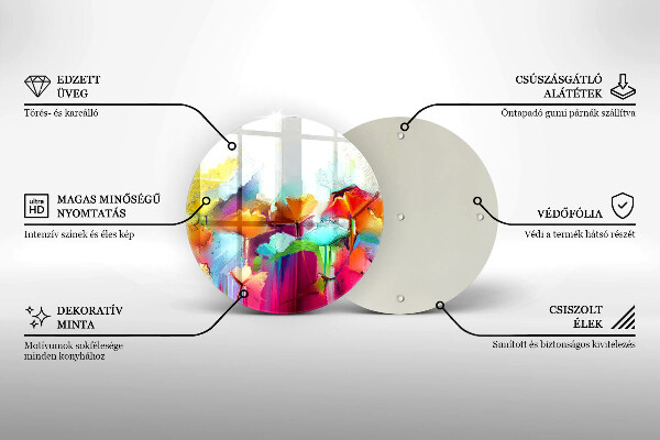 Skleněná deska do kuchyně Malované květiny