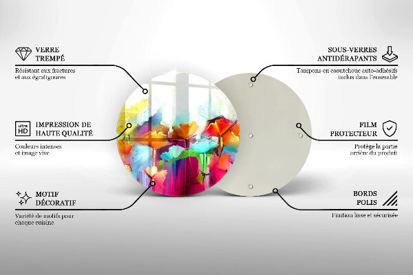 Skleněná deska do kuchyně Malované květiny
