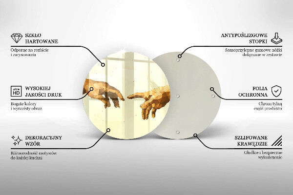 Skleněná deska do kuchyně Stvoření adamových rukou