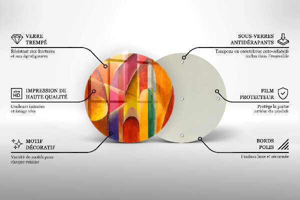 Skleněná deska do kuchyně Barevná abstrakce