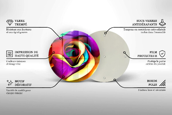 Skleněná deska do kuchyně Barevné okvětní lístky růží