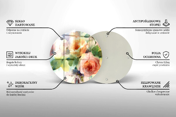 Skleněná deska do kuchyně Malované květiny