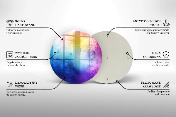 Skleněná deska do kuchyně Rainbow akvarel šplouchání