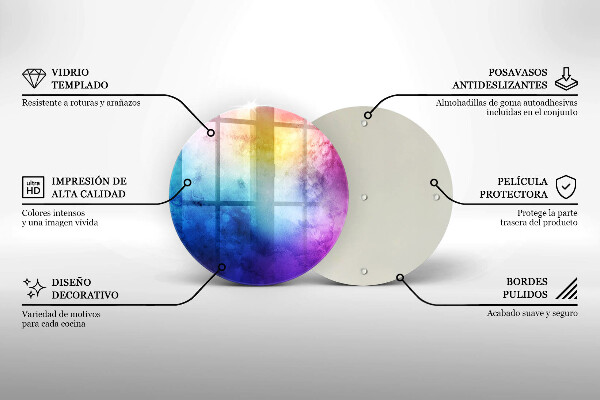 Skleněná deska do kuchyně Rainbow akvarel šplouchání