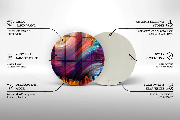 Skleněná deska do kuchyně Barevné melíry