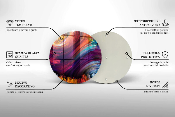 Skleněná deska do kuchyně Barevné melíry