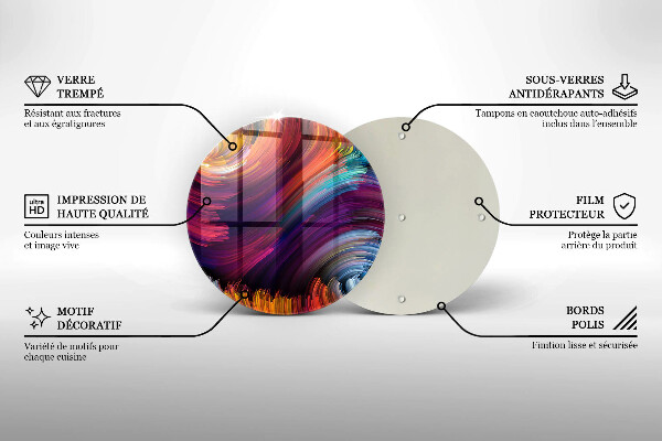 Skleněná deska do kuchyně Barevné melíry