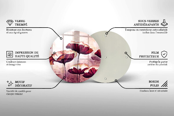 Skleněná deska do kuchyně Malování květin