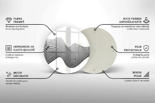 Skleněná deska do kuchyně Lineární abstrakce