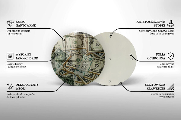 Skleněná krájecí deska Peníze dolary