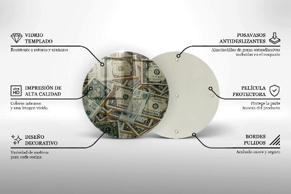 Skleněná krájecí deska Peníze dolary