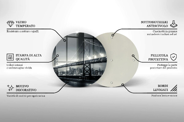 Skleněná deska do kuchyně Most benjamina franklina