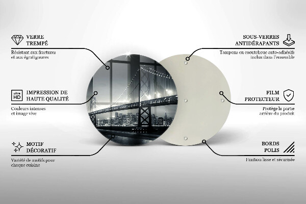 Skleněná deska do kuchyně Most benjamina franklina