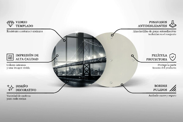 Skleněná deska do kuchyně Most benjamina franklina