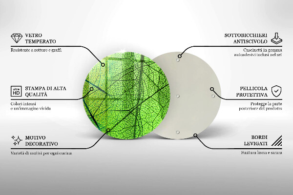 Skleněná deska do kuchyně Přírodní listové žíly