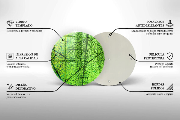 Skleněná deska do kuchyně Přírodní listové žíly