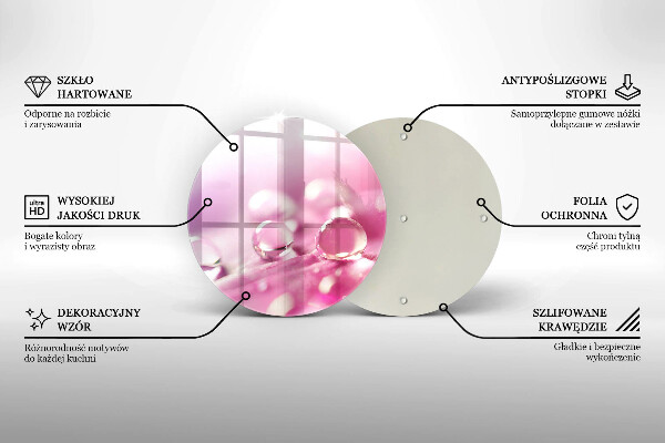 Skleněná deska do kuchyně Okvětní lístky rosy